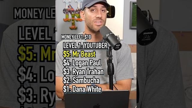 Create your mount rushmore of content creators! #shorts #budget #money #creator #tiktok #stream Create your mount rushmore of content creators! #shorts #budget #money #creator #tiktok #stream