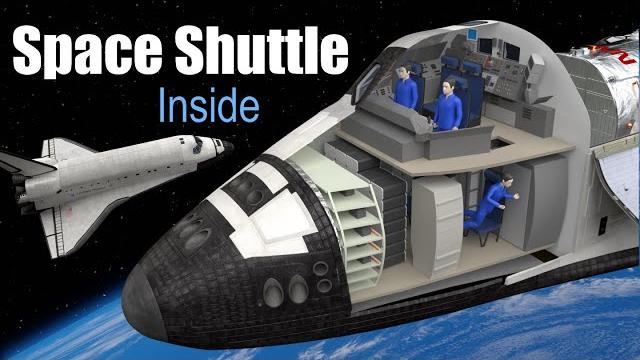 How did the orbiter vehicle work? (space shuttle) How did the orbiter vehicle work? (space shuttle)