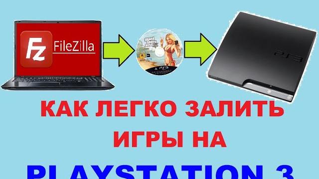 Как скачать игры на ps3 (playstation 3) с компа | самый простой и быстрый способоб игры на ps3 Как скачать игры на ps3 (playstation 3) с компа | самый простой и быстрый способоб игры на ps3