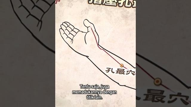 Titik pijatan untuk mencegah kambuhnya wasir Titik pijatan untuk mencegah kambuhnya wasir