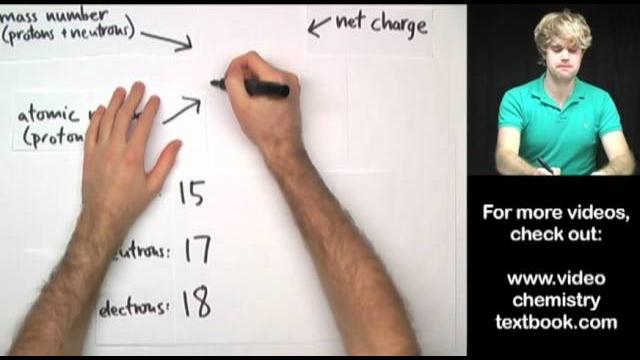 Isotope notation Isotope notation