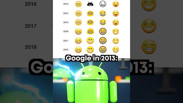 Grinning emoji evolution Grinning emoji evolution