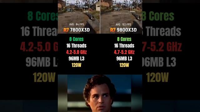 R7 9800x3d vs 7800x3d – worth the upgrade? R7 9800x3d vs 7800x3d – worth the upgrade?