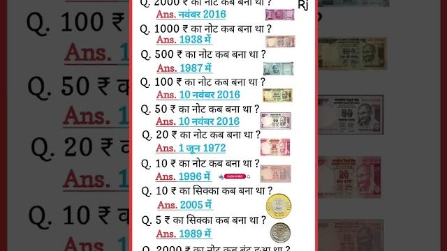 Important questions #allexam #allgkques #generalknowledge #2025 #ssc #indiagk #gkfacts #gk Important questions #allexam #allgkques #generalknowledge #2025 #ssc #indiagk #gkfacts #gk
