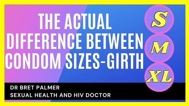 Differences in condom sizes - girth. #shorts Differences in condom sizes - girth. #shorts