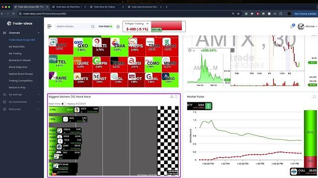New trade-ideas dashboard guide New trade-ideas dashboard guide