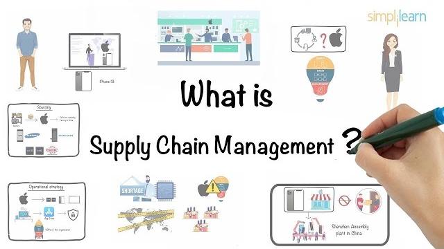 Supply chain management in 6 minutes | what is supply chain management? | simplilearn Supply chain management in 6 minutes | what is supply chain management? | simplilearn