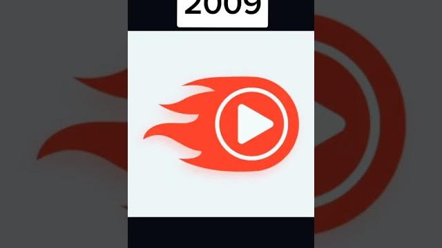Evolution you tube#youtube Evolution you tube#youtube