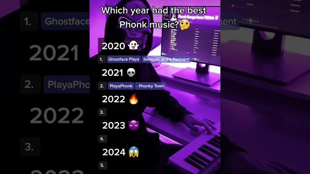 Which year had the best phonk music? Which year had the best phonk music?