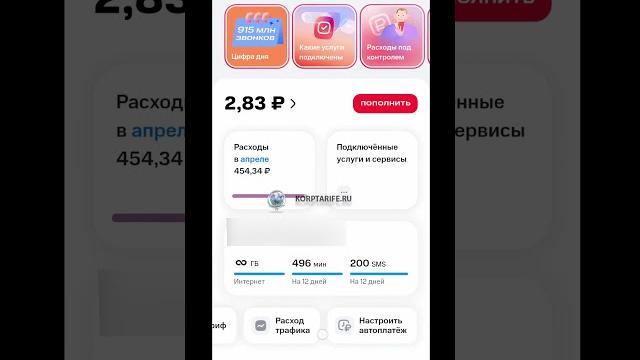 Безлимитный интернет мтс за 270 р в месяц Безлимитный интернет мтс за 270 р в месяц