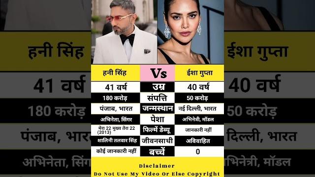 Honey singh vs esha gupta || biography news || #bollywood #shorts #rapper #bhojpuri #youtubeshorts Honey singh vs esha gupta || biography news || #bollywood #shorts #rapper #bhojpuri #youtubeshorts