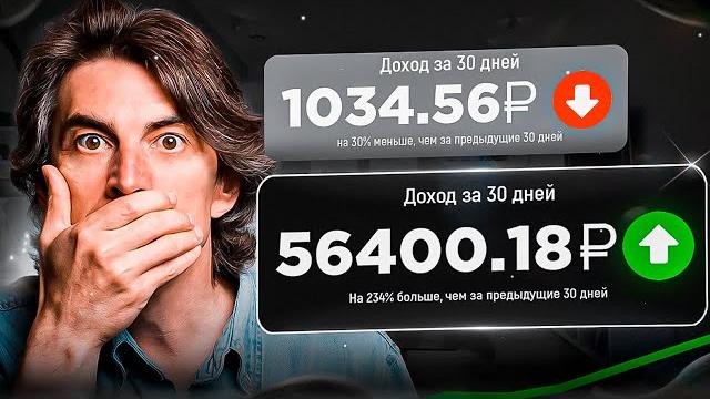 Как найти заказчиков дизайнеру! Как найти заказчиков дизайнеру!