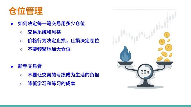 【价格行为学】踏上交易之路(5): 仓位管理 【价格行为学】踏上交易之路(5): 仓位管理
