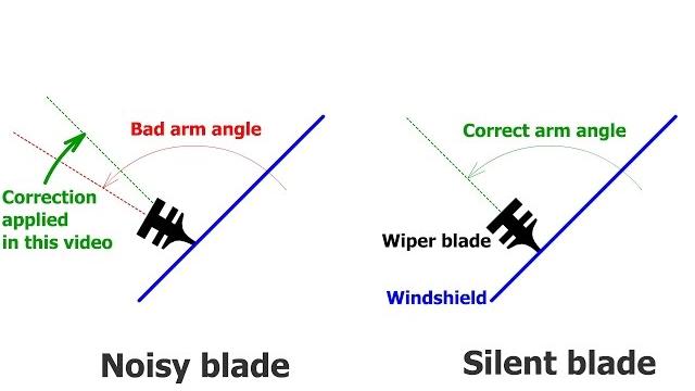 Noisy skipping windshield wipers - fix Noisy skipping windshield wipers - fix