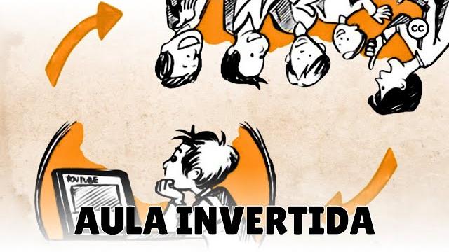 El modelo del aula invertida El modelo del aula invertida