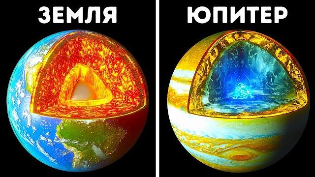 Что у планет внутри? Что у планет внутри?