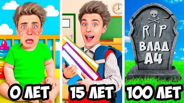От рождения до смерти ! *прожил 100 лет* От рождения до смерти ! *прожил 100 лет*