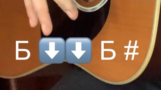 Блатной бой на гитаре топ1 Блатной бой на гитаре топ1