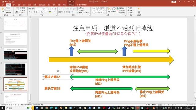 【第621期】【ipv6系列】(下)填坑篇:virtnet.bond具有公网ipv6,用最近讲的ipv6隧道再给它分配一个ipv6公网地址,变成双ipv6 vps过程中的意外,总结与测评!注意时间差! 【第621期】【ipv6系列】(下)填坑篇:virtnet.bond具有公网ipv6,用最近讲的ipv6隧道再给它分配一个ipv6公网地址,变成双ipv6 vps过程中的意外,总结与测评!注意时间差!