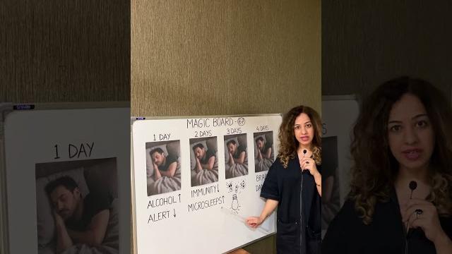 Magic board 72 ft. sonia narang Magic board 72 ft. sonia narang