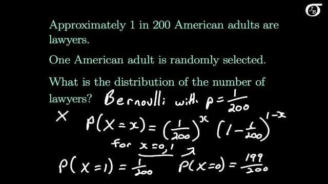 Introduction to the bernoulli distribution Introduction to the bernoulli distribution