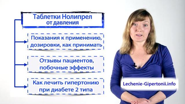 Нолипрел - таблетки от давления Нолипрел - таблетки от давления