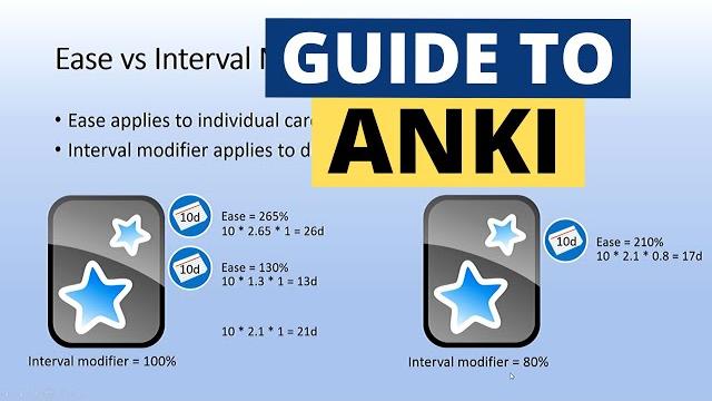 Guide to anki intervals and learning steps Guide to anki intervals and learning steps