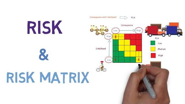 Risk and how to use a risk matrix Risk and how to use a risk matrix