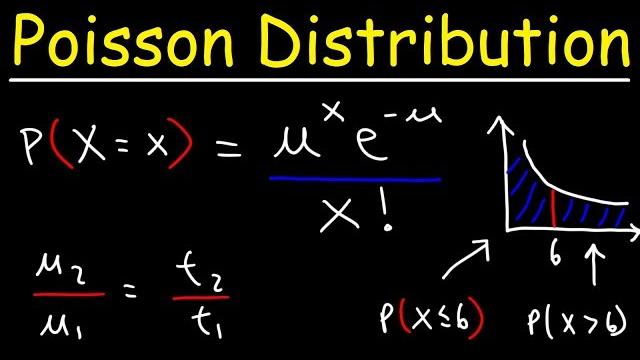 Introduction to poisson distribution - probability & statistics Introduction to poisson distribution - probability & statistics