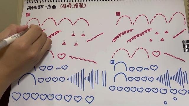 【音樂在畫畫呢!】2021.07.05《胡桃鉗-小序曲》 【音樂在畫畫呢!】2021.07.05《胡桃鉗-小序曲》