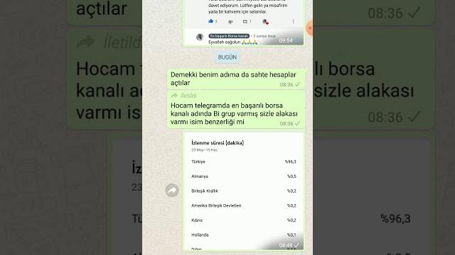 Telegram, whatsapp vb gurubun var mı? Telegram, whatsapp vb gurubun var mı?