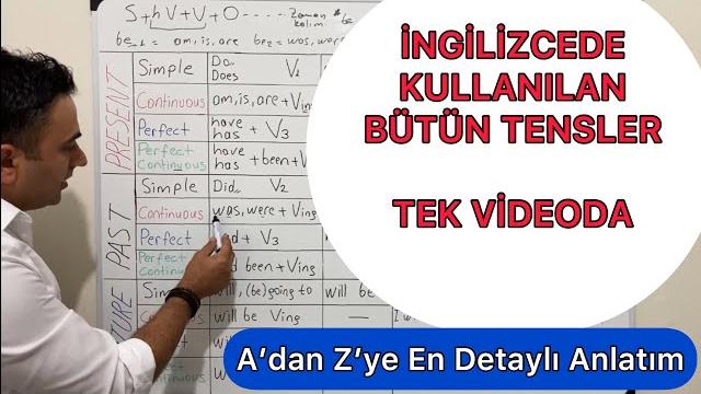 İngi̇li̇zce bütün tensler. (tek video) i̇ngi̇li̇zce tensler ve zamanlar. tenses in english. İngi̇li̇zce bütün tensler. (tek video) i̇ngi̇li̇zce tensler ve zamanlar. tenses in english.