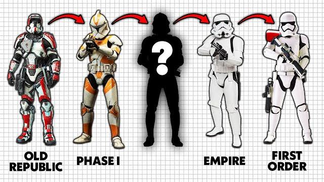 The complete history of the stormtrooper The complete history of the stormtrooper