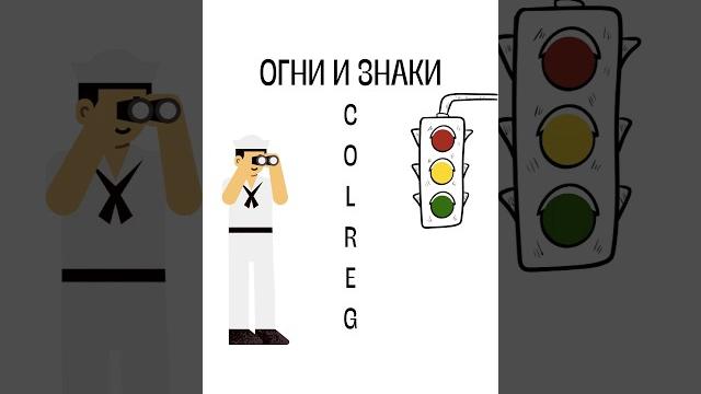 Colreg. мппсс. огни и знаки #моряк #штурман #навигация #палуба #морскоеобразование #marineeducation Colreg. мппсс. огни и знаки #моряк #штурман #навигация #палуба #морскоеобразование #marineeducation