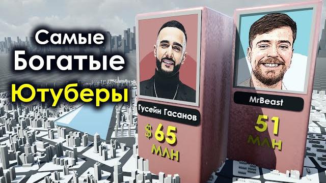 Самые богатые ютуберы 2024 Самые богатые ютуберы 2024