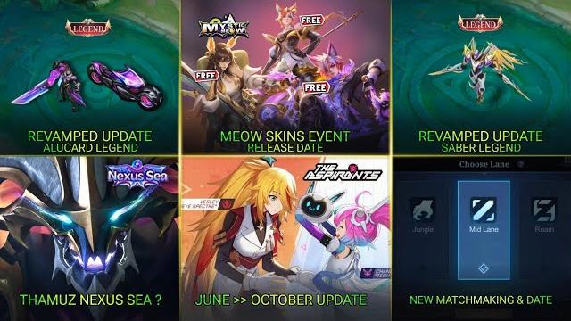 New update june - october, revamped alucard legend, thamuz nexus sea? free skin info - mobile legend New update june - october, revamped alucard legend, thamuz nexus sea? free skin info - mobile legend