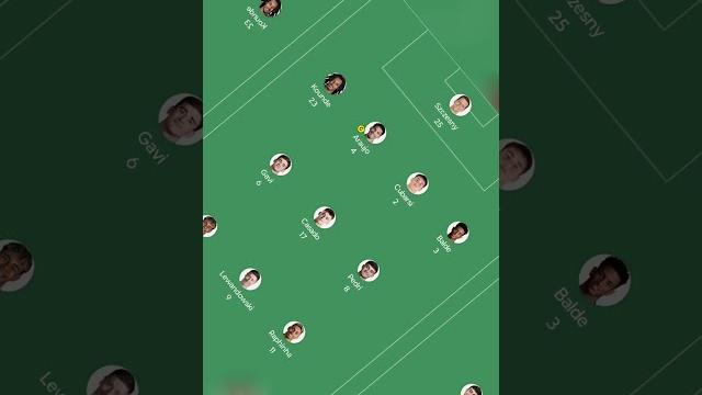 Barcelona vs alaves live today match Barcelona vs alaves live today match