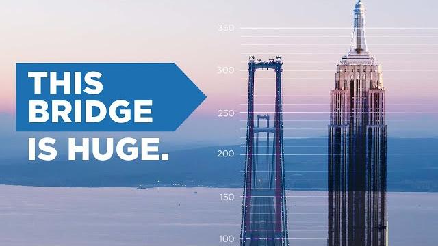 Why turkey built the world’s longest suspension bridge Why turkey built the world’s longest suspension bridge