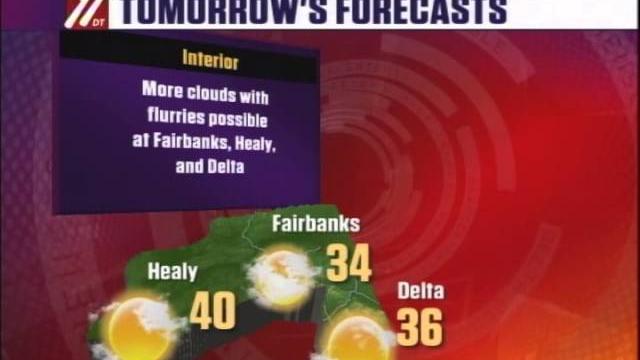 Weather, 3-21 Weather, 3-21