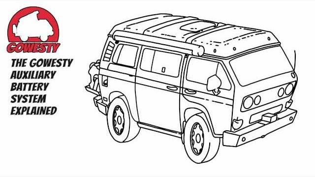 Gowesty auxiliary battery system explained Gowesty auxiliary battery system explained