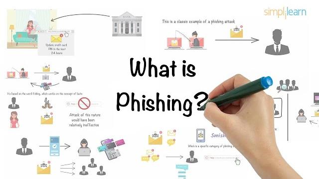 Phishing explained in 6 minutes | what is a phishing attack? | phishing attack | simplilearn Phishing explained in 6 minutes | what is a phishing attack? | phishing attack | simplilearn