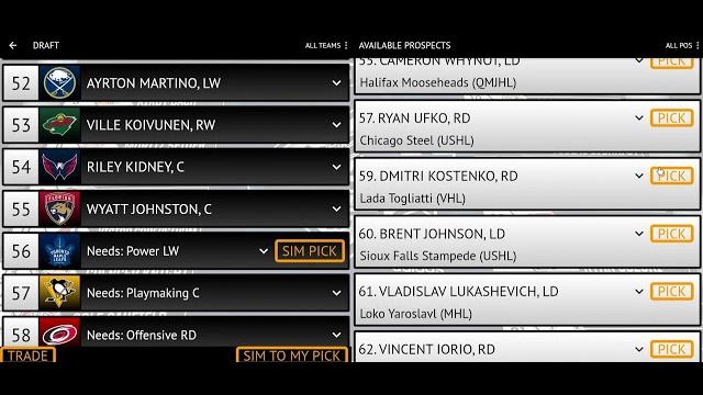 I simulated the 2021 nhl draft I simulated the 2021 nhl draft