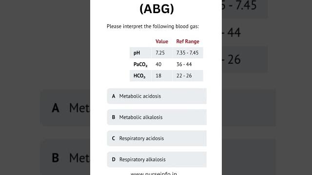 Arterial blood gas (abg) analysis quiz #abg #mcq Arterial blood gas (abg) analysis quiz #abg #mcq