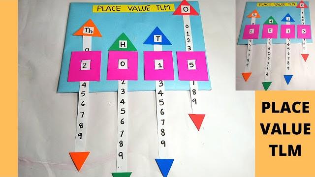 Maths working model | place value working model | place value tlm | math tlm | math working model Maths working model | place value working model | place value tlm | math tlm | math working model