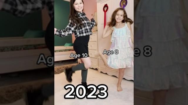 2020 vs 2023 #shorts 2020 vs 2023 #shorts