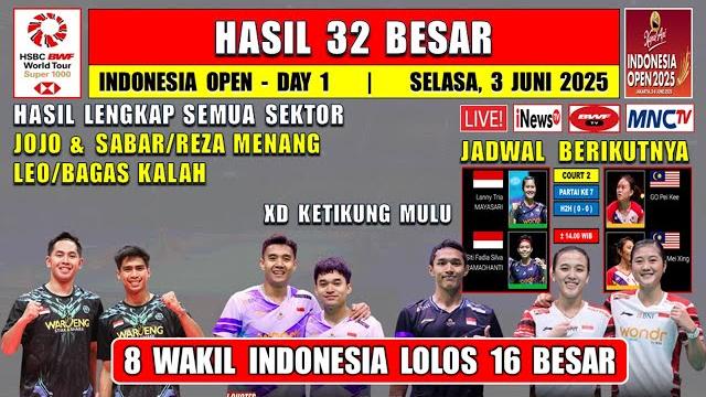 8 wakil indonesia menang ~ hasil lengkap 32 besar indonesia open 2025 hari ini ~ jojo sabrez menang 8 wakil indonesia menang ~ hasil lengkap 32 besar indonesia open 2025 hari ini ~ jojo sabrez menang