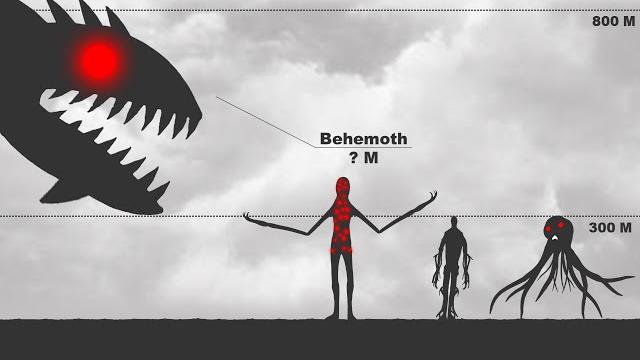 Trevor henderson | size comparison Trevor henderson | size comparison