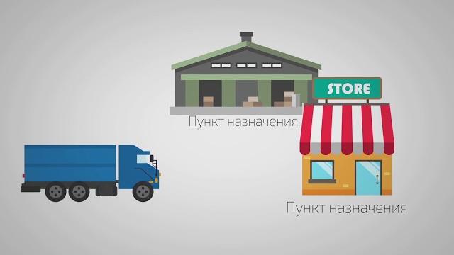 Транспортная задача (симплекс метод) Транспортная задача (симплекс метод)