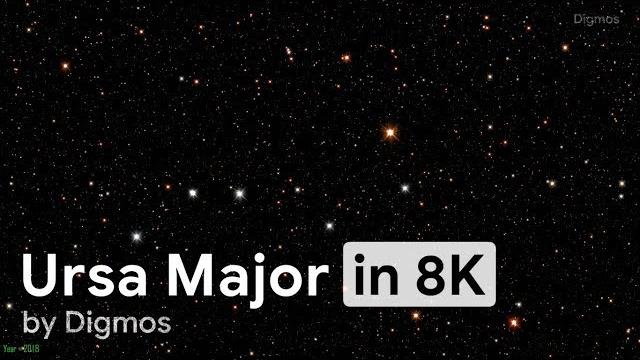 Ursa major Ursa major