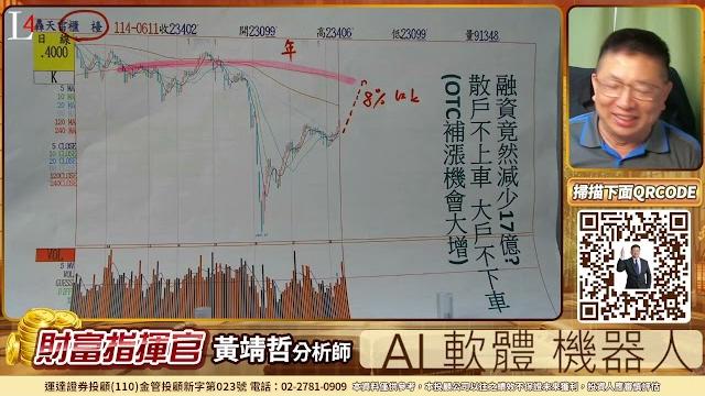 6/12 華經,驊宏資'意藍,甲骨文大漲帶動這一檔:就是愛軟體) 6/12 華經,驊宏資'意藍,甲骨文大漲帶動這一檔:就是愛軟體)